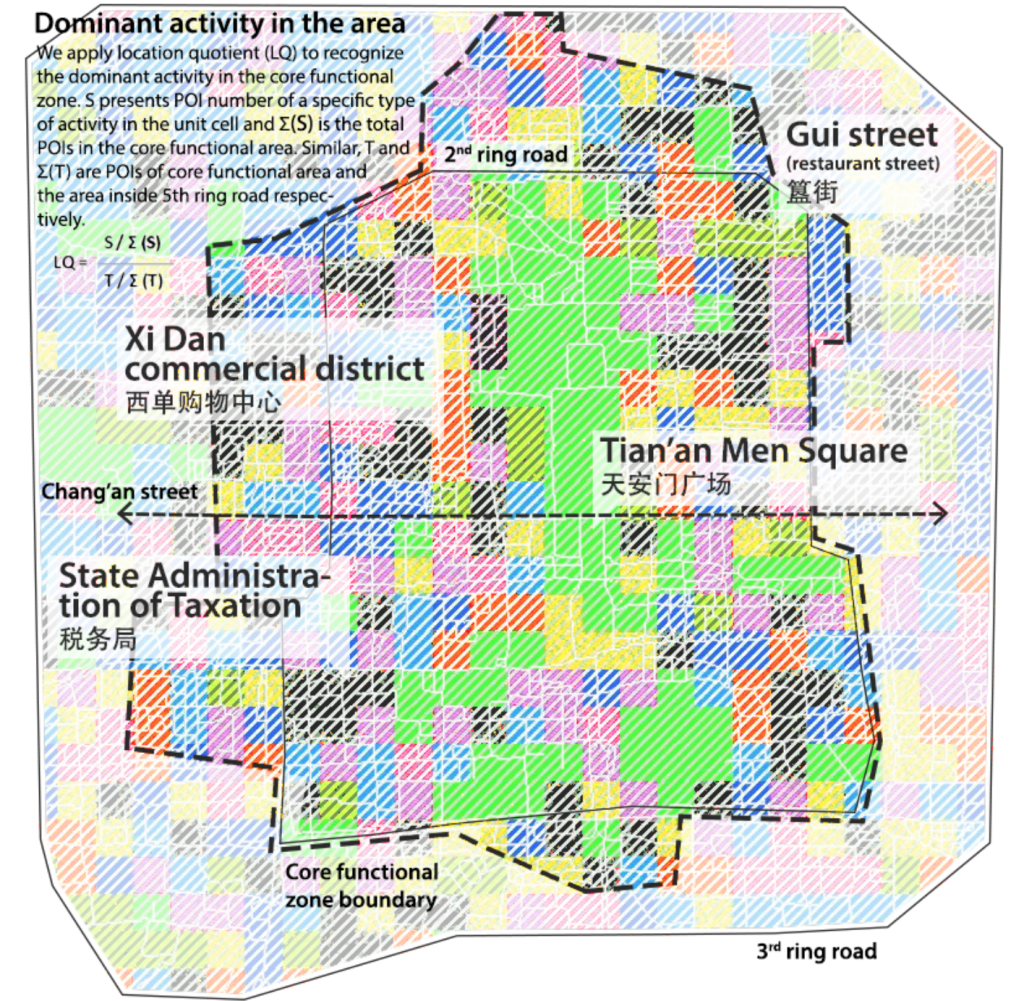 The center of politics or people? Beijing Core Functional Zone Spatial Analysis with POI data