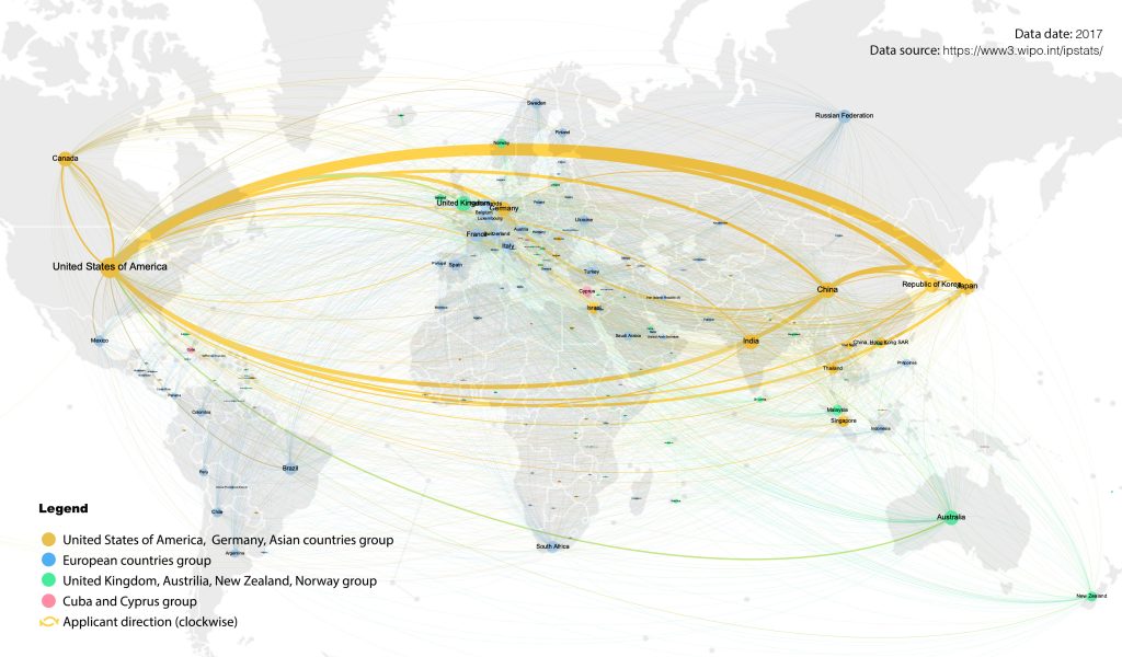 International Innovation Collaboration – An community analysis of patent collaboration network