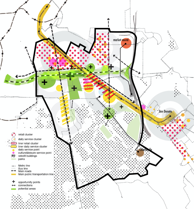 A multiple data sources based quantitative metric for health-oriented urban design